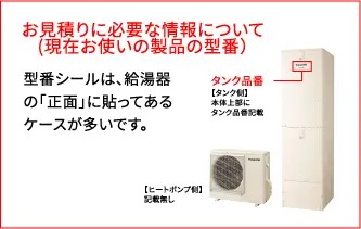 お見積りに必要な情報について