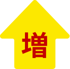 増