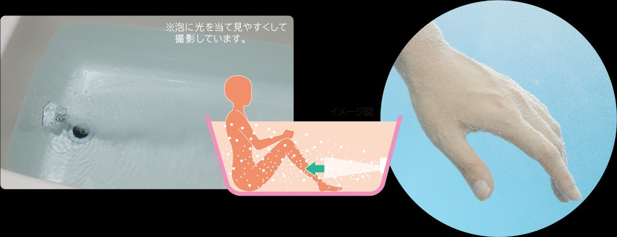 微細な泡が肌をやさしく包み込む