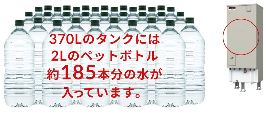 タンク容量