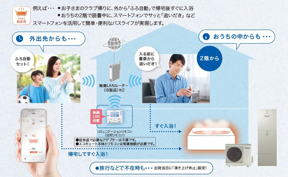 外出先でもお湯はりできる