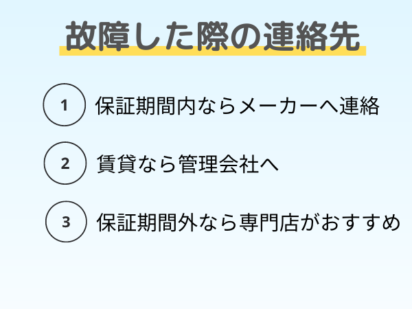 故障した際の連絡先