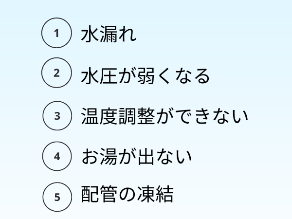 エコキュートの故障事例