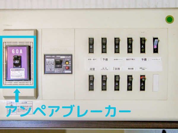 アンペアブレーカー