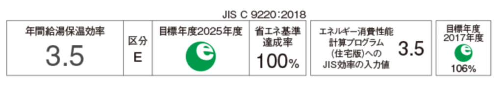 エコキュート　年間給湯保温効率