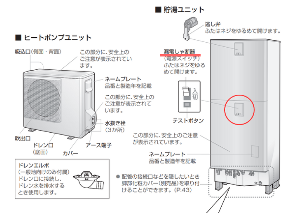 エコキュート　漏電遮断器