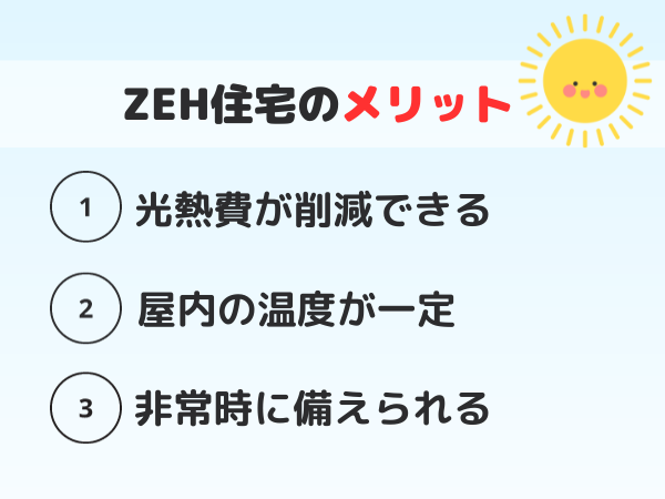 ZEH住宅のメリット